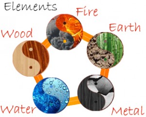 5 elementen